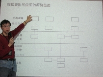 104-1網路現象學